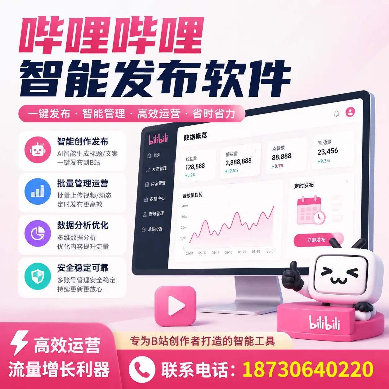 如何评估哔哩哔哩智能发布软件的ROI？池州 企业必读